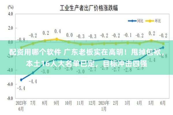 配资用哪个软件 广东老板实在高明！甩掉包袱，本土16人大名单已定，目标冲击四强