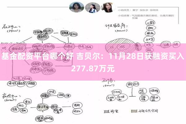 基金配资平台哪个好 吉贝尔：11月28日获融资买入277.87万元