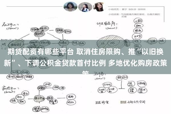 期货配资有哪些平台 取消住房限购、推“以旧换新”、下调公积金贷款首付比例 多地优化购房政策